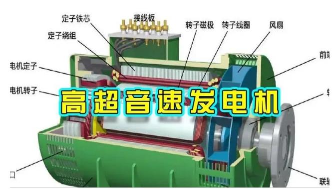 榆阳颠覆你对发电方式的认知!中国革命性发电机公开揭秘